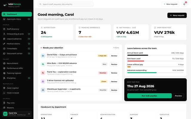 WokManeja Dashboard screen