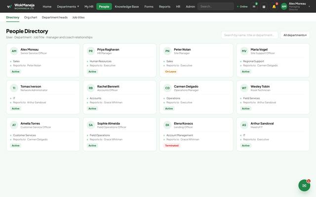 WokManeja People directory screen