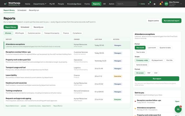WokManeja Intranet: operational reporting